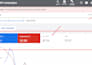 strategic google ads for shopify, wordpress and more